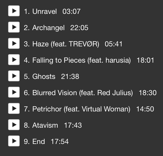 AsukataMusic's tweet photo. Track list for my upcoming album https://t.co/7lQAfkIJWU