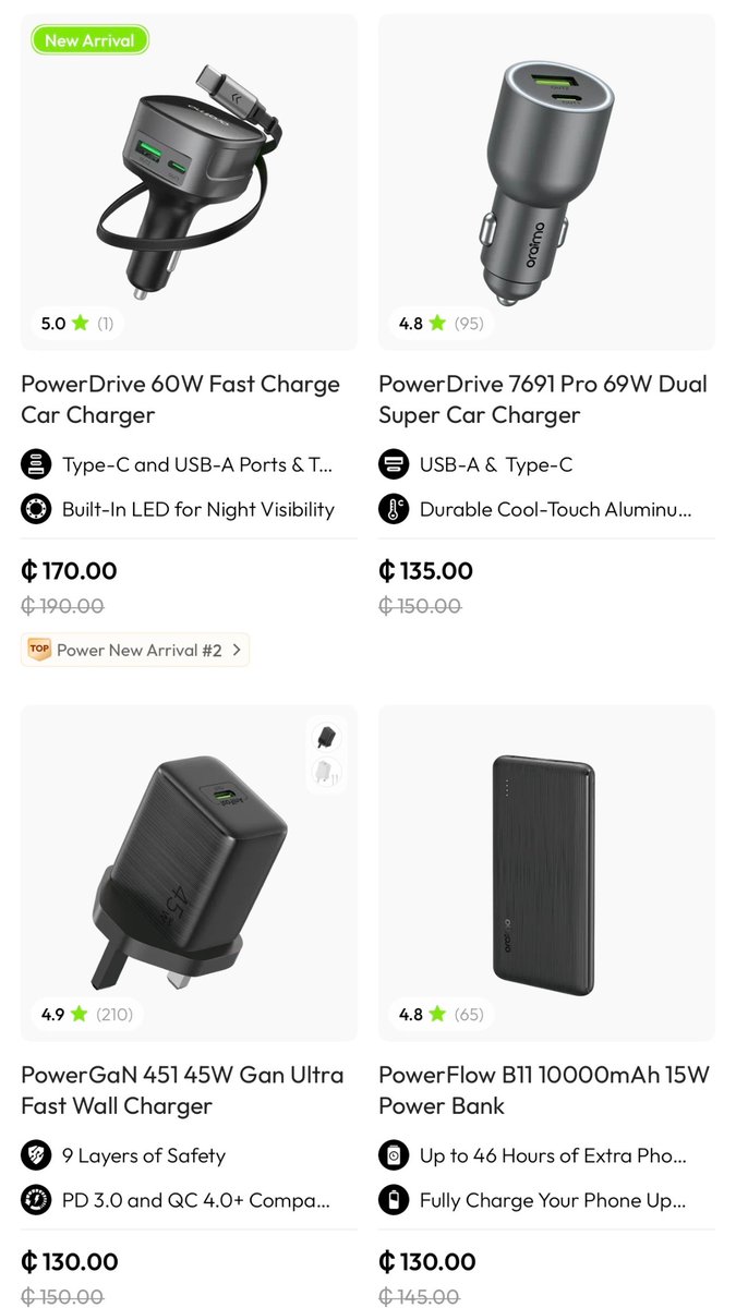 george_kingskid's tweet photo. 🔋 Your phone is on 8% and ECG has started doing hide and seek 😂

You need backup power in the form of Power banks, fast chargers, cables & more from Oraimo👇🏾 https://t.co/jemgRMfOXW
🎟️Using Promo Code MCPAPUOXIE0U = EXTRA discount
🚚 FREE delivery above GH¢90 nationwide
💵 Cash On Delivery available

#Oraimo #KeepExploring
