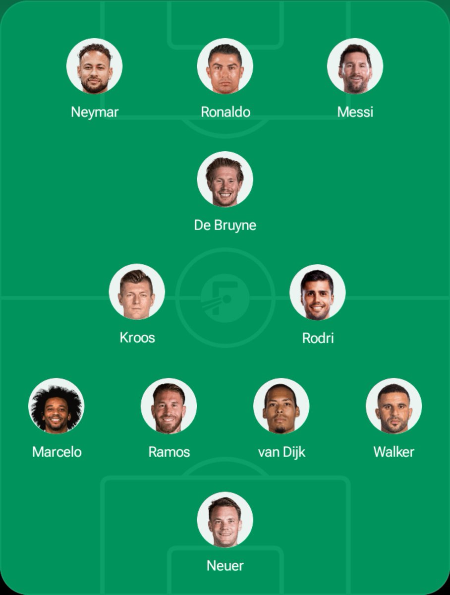 RexCity01's tweet photo. My unbiased All-time starting XI

Any changes you'd make? https://t.co/bAt8uLYGWV