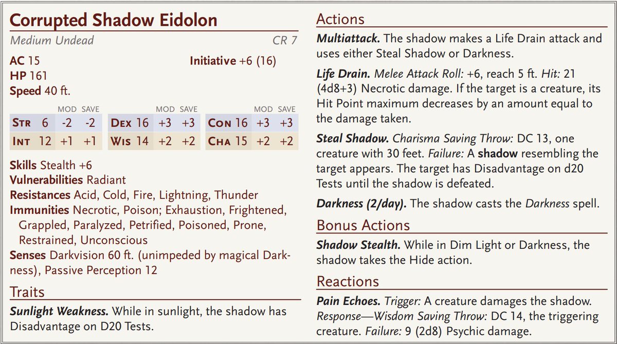 PandemoniumSage's tweet photo. At a sunlit greenhouse, the party is performing an exorcism. But the dark spirit can create its own shadows.
From Sorrowwraiths – my level 1-20, dark, urban adventure with Victorian aesthetics, gothic monsters, and Witcher-esque dilemmas. 
#dnd #battlemaps #homebrew #dndmonster https://t.co/MP5m1j7PLL