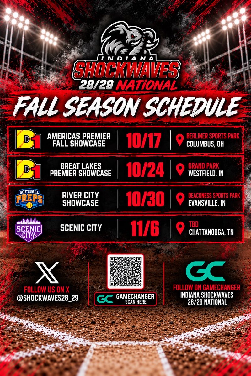 Shockwaves28_29's tweet photo. @CoachStanton @CoachMFrezzotti @DeannaGumpf @CoachPena_BSU @BUsoftballcoach @CoachWThees @Beirne_10 @BaileyDillender @MeagganP @Coach2K_OSU @mandygardner24 @ASU_CoachNix @Coach_MGardner @Paige_McMenemy @CoachJexx_KSU @jess_bracamonte @jess_bracamonte @BCampbell @CaraClark1107 https://t.co/ubMut8Dy3D