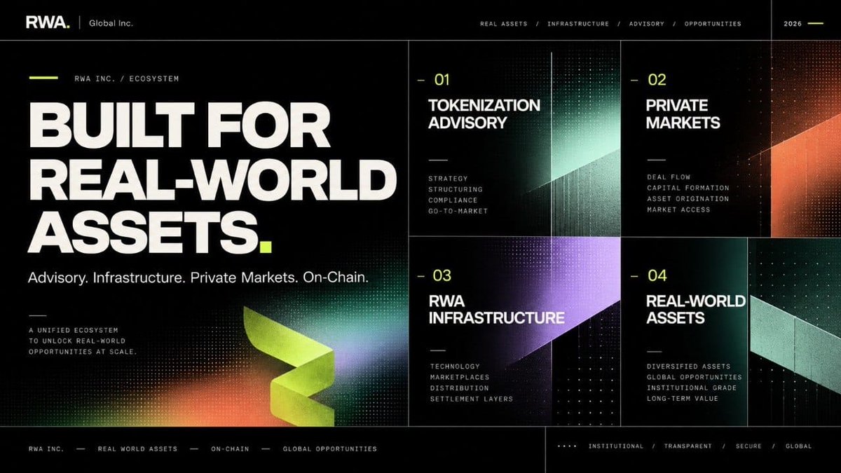 Tommy_Shellby0's tweet photo. I’m not saying this because of temporary hype.

I’m saying it because I’ve studied the project, followed it closely, and watched what’s being built.

And honestly, the infrastructure behind @RWA_Inc_  is colossal.  base:0xe2b1dc2d4a3b4e59fdf0c47b71a7a86391a8b35a 🧵👇 https://t.co/yoJQ2E266Z