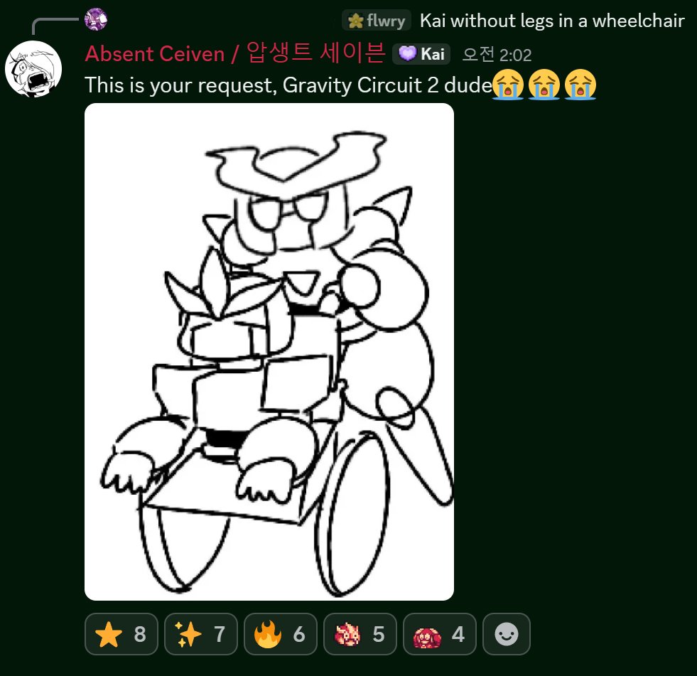 Absent_Ceiven's tweet photo. I really wanna Kai to see this
#GravityCircuit #GravityCircuit2 #fanart #meme https://t.co/8x1gUphO20
