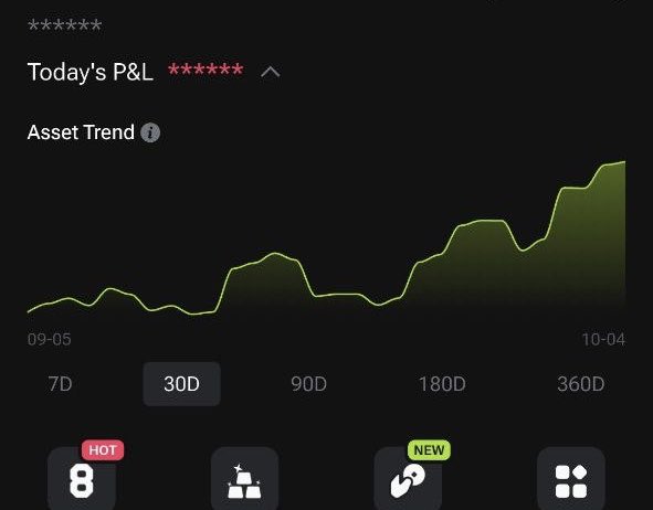BreakoutTraderX's tweet photo. Lots of people flex a random 200% trade but end the month in red.📉
Look at my last 30 days
• Win Rate: 70.37%
• Profit Days: 19
• P/L Ratio: 2.24
Pure discipline Real consistency speaks for itself💪🏼
#Crypto #Trading #PnL #BTC
#EtH $btc $eth #ارز_دیجیتال #ترید #سود_و_زیان https://t.co/PsQvtAMhp1