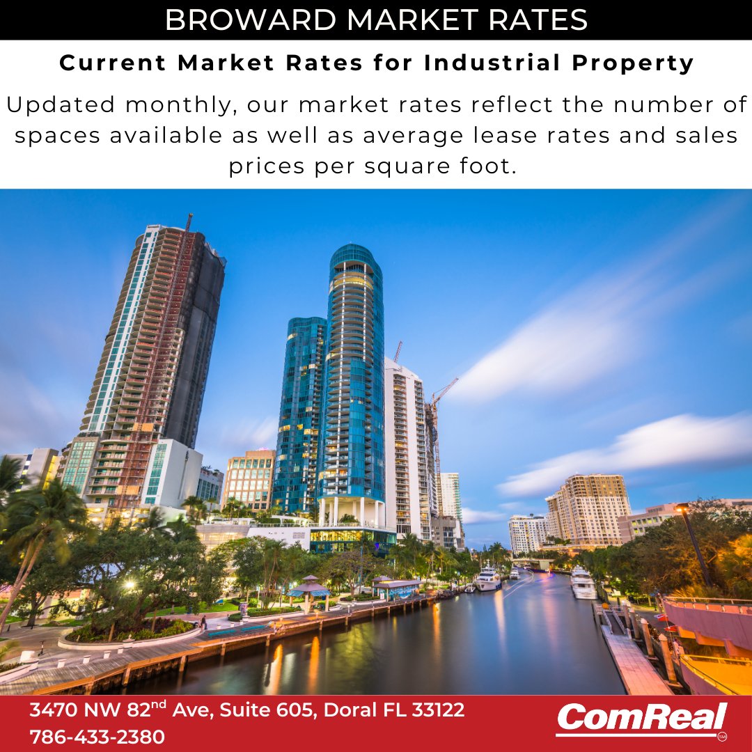 EdisonCRE's tweet photo. Each month we provide, as a courtesy, Market Rates for #industrialproperty in #SouthFlorida. Our statistics include #Broward, #MiamiDade and #PalmBeach counties. To help you make informed decisions when it comes to #industrialrealestate we provide:
# of available properties #forlease with the average lease rate
# of available properties #forsale with the average sales rate per SF
The latest for Broward County are:
144 spaces available for lease with an average #LeaseRate of $17.28 per SF
34 of spaces available for Sale with an average #SalesPrice of $264 per SF
For additional South Florida counties, please visit the Link in BIO - Market Rates
#IndustrialBroker #SouthFloridaRealEstate #IndustrialProperty #ComReal #MarketRates