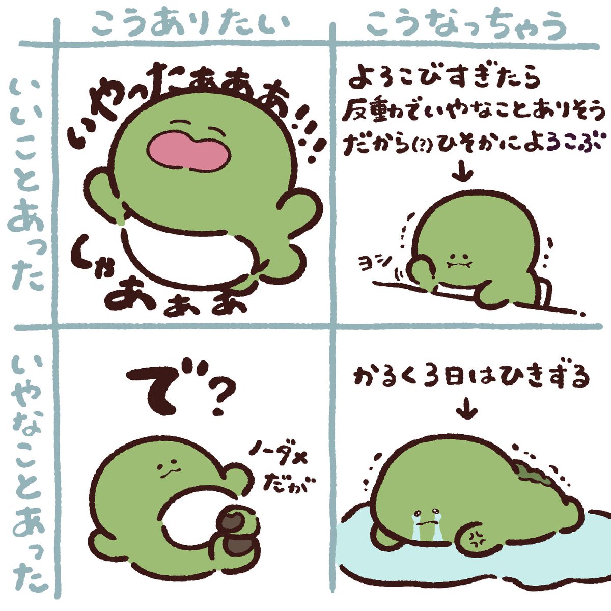 official_kaijuu's tweet photo. こうありたいんだ https://t.co/xYzEFnkv5O
