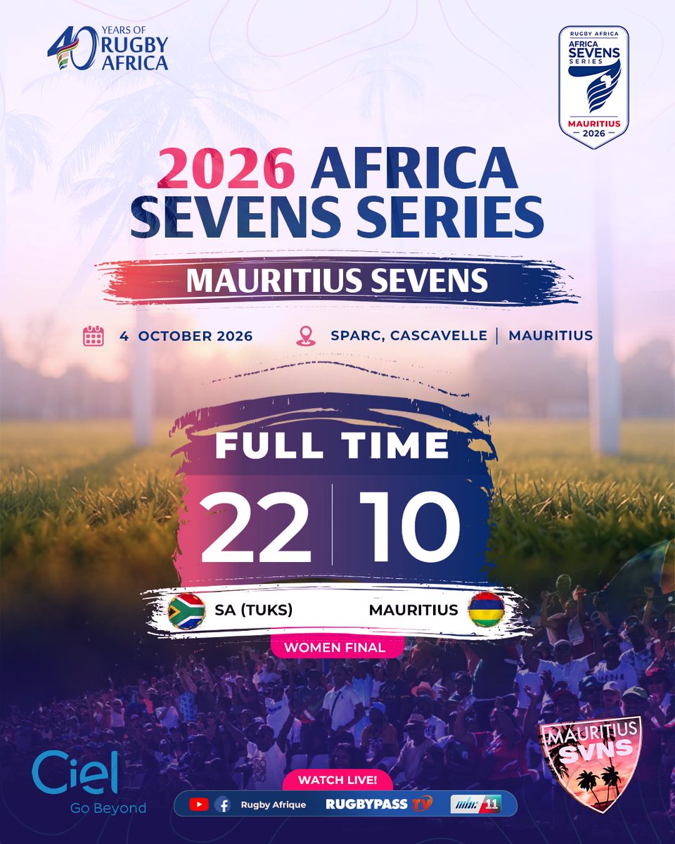 Image for the Tweet beginning: 🏆 CHAMPIONS!

SA (TUKS) 🇿🇦 are