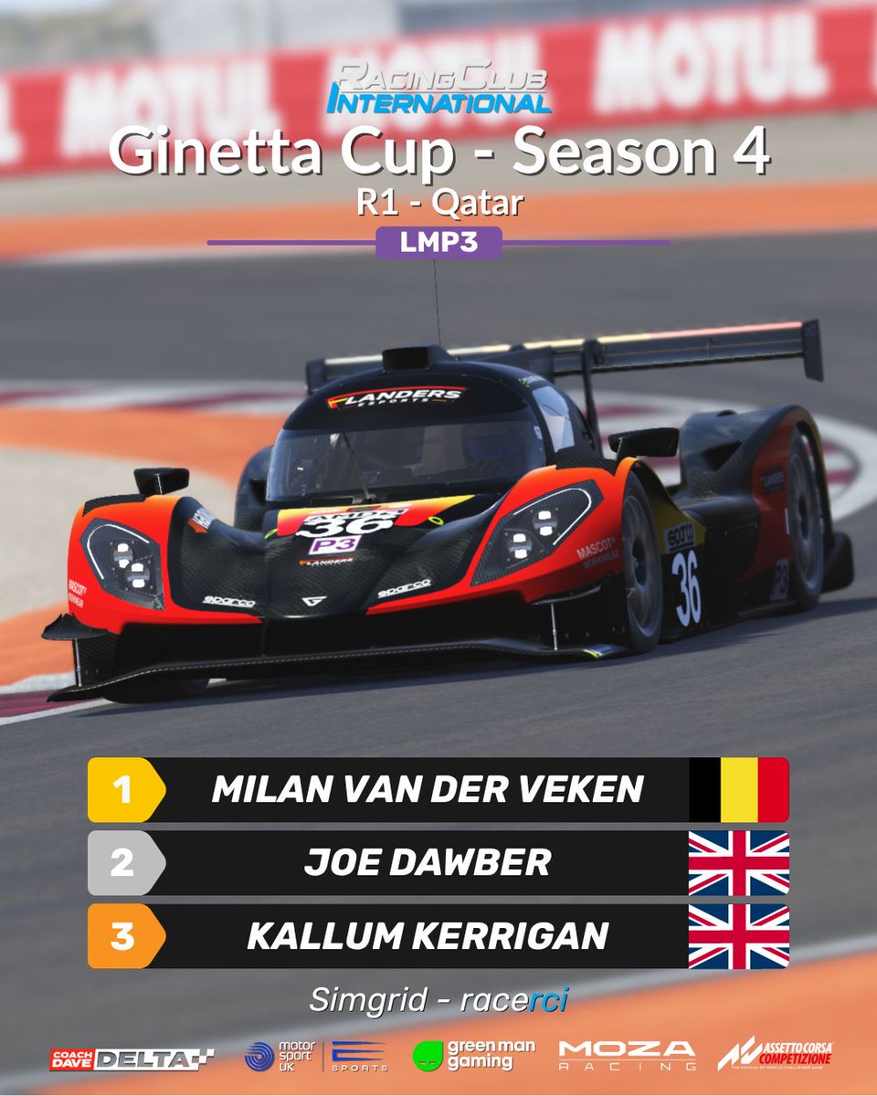 RCI_Racing's tweet photo. Veken takes the season opener 👑 🔥 

Want to race with us or watch some of our online events?
🌐 Link in Bio 👆 https://t.co/n06bn3EIxF