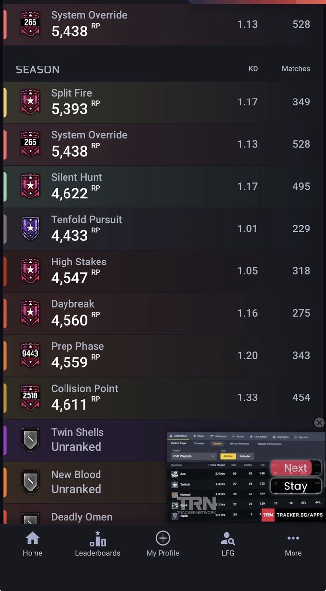 1ursy's tweet photo. Bonjour,

Sur le jeu Raimbow Six Siege pseudo lursy. J’ai été banni pour triche alors que je n’ai jamais triché de ma vie sur aucun jeu.

Vous pouvez le voir, je n’ai pas des statistiques très élevé donc je ne vois pas comment je pourrai tricher.
 @UbisoftSupport @UbisoftFR https://t.co/9Do8fwLxiC