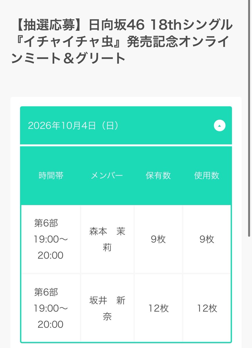 paruholic's tweet photo. お礼めぐりミーグリ🐱
まりぃちゃん京都で出したお話ベタ褒めしてくれて照れました🤏🏻
にぃたんは癒し、ぱるに会ったら1番に報告するって言われた🥹💕
寂しいの二人で埋めようね👈🏻はるょちゃんを感じるために野キュンポーチ二人で見せ合いっこした😵
来週は3期生💤
#日向坂46_イチャイチャ虫 https://t.co/yLLflMLyTn