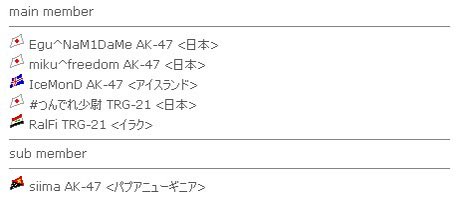 imdfps's tweet photo. Egu^NaM1DaMeと固定組んでたのも懐かしい…今は何してるんかな
SAは第二の青春🥲 https://t.co/sBltlJHakx