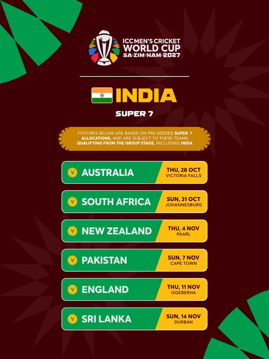 CricCrazyJohns's tweet photo. CRICKET WORLD CUP WILL BE AT PEAK HERE..!!! 🔥 https://t.co/V6DdUswTEN