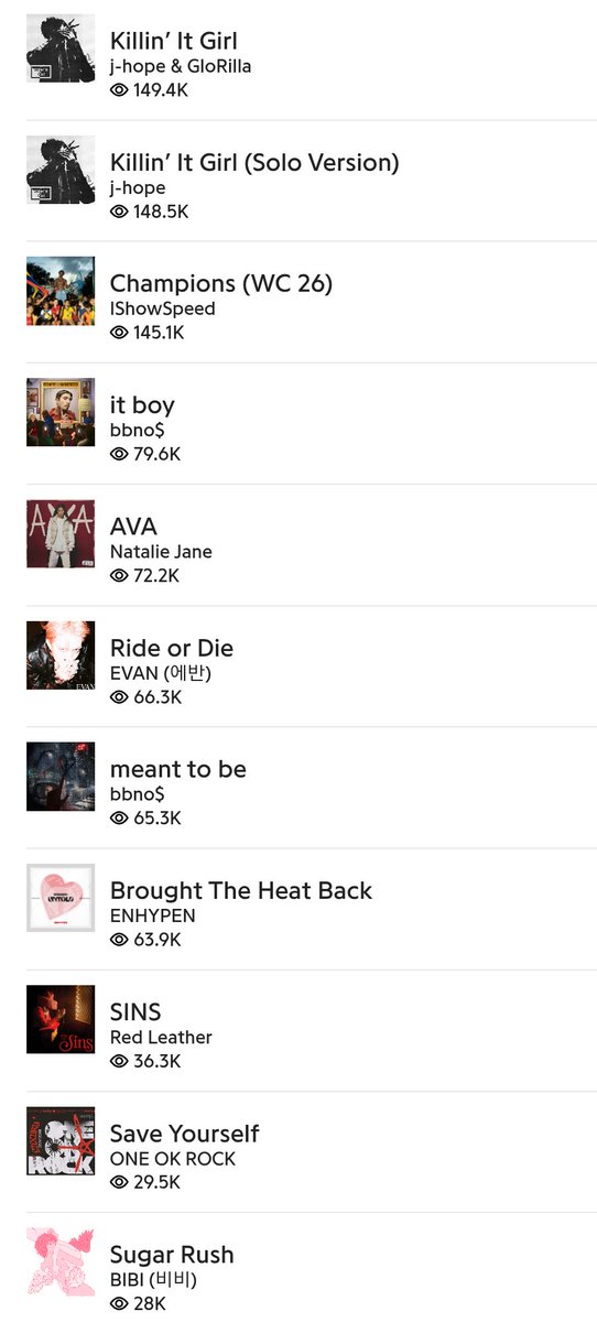chuubry's tweet photo. looks can kill producers worked on these songs 😯😯 https://t.co/ziLGU9HXPy