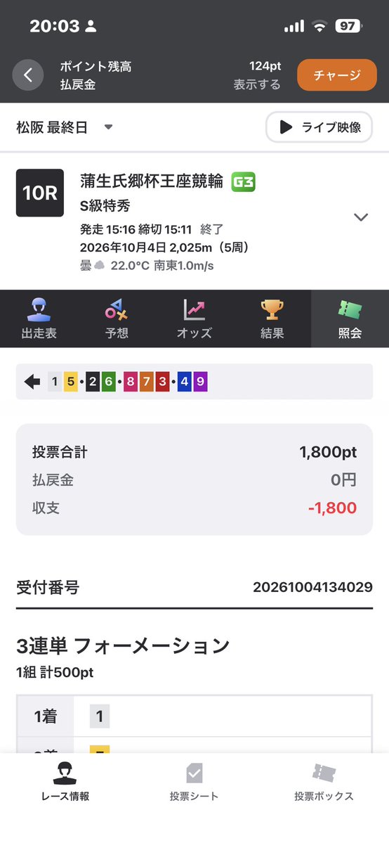 rin_crown's tweet photo. みんな資金力あっていいね
ずっと競輪勝負できるやん🤣
仕事終わって帰って携帯見たら当たってるって流れが良かったけど、結果見たらマイナスだと萎えるね笑
2日間当たってないのでドマイナスの2万円😭きちぃ https://t.co/8ZQ8op8gs6
