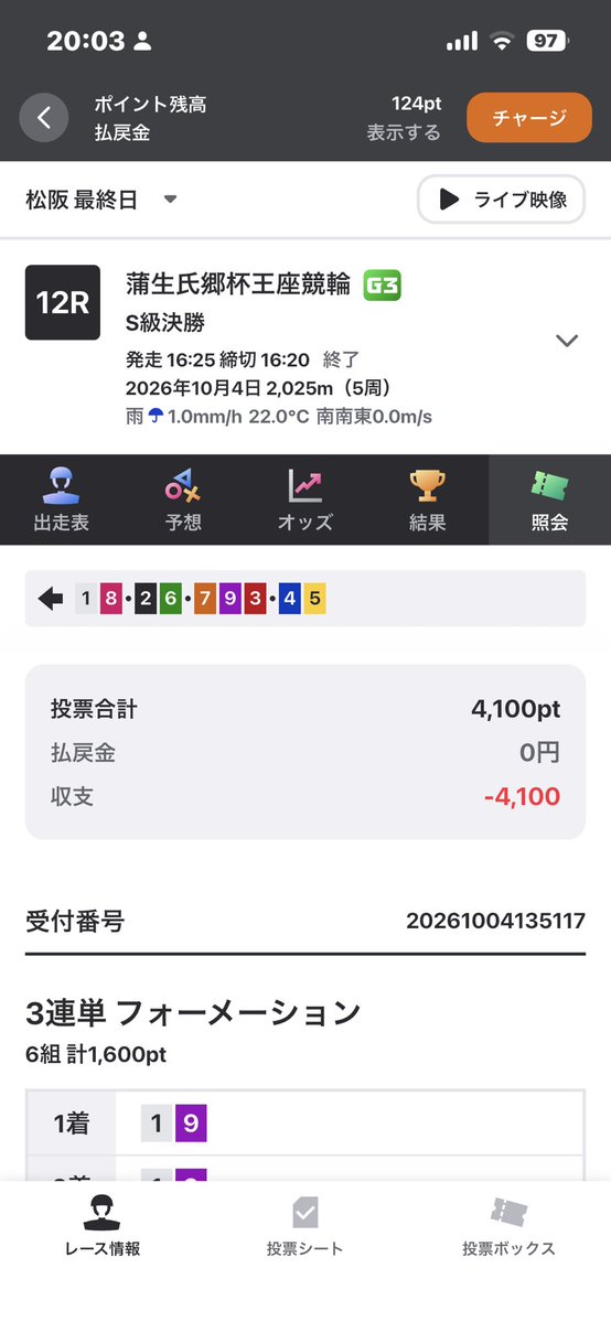 rin_crown's tweet photo. みんな資金力あっていいね
ずっと競輪勝負できるやん🤣
仕事終わって帰って携帯見たら当たってるって流れが良かったけど、結果見たらマイナスだと萎えるね笑
2日間当たってないのでドマイナスの2万円😭きちぃ https://t.co/8ZQ8op8gs6