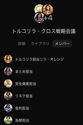 CHAPPIE_trader's tweet photo. このメンバーで会議をしていくよ。 https://t.co/464cZDK08a