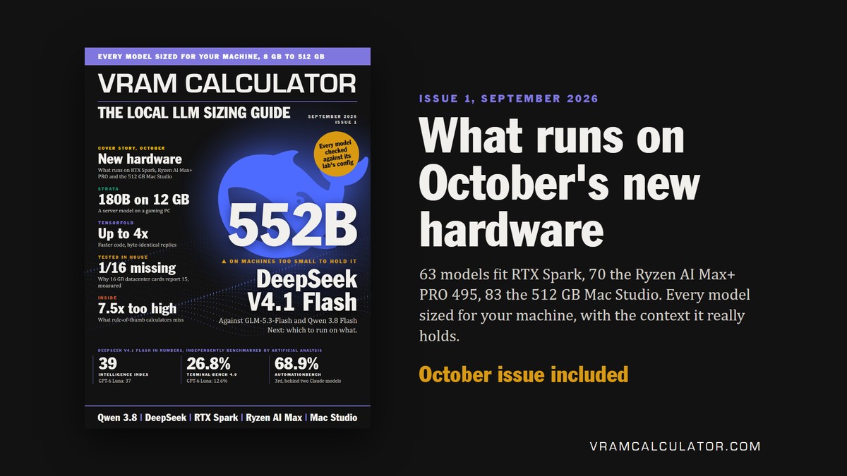 VRAMCalculator's tweet photo. The Local LLM Sizing Guide, Issue 1: every model sized for your machine, 8 GB to 512 GB, with what runs on RTX Spark, Ryzen AI Max+ PRO and the 512 GB Mac Studio.

A monthly PDF. $9 a month, or $24.90 for Issue 1 with October included.

https://t.co/eVa8RMeEEN https://t.co/hteMVf2vy1