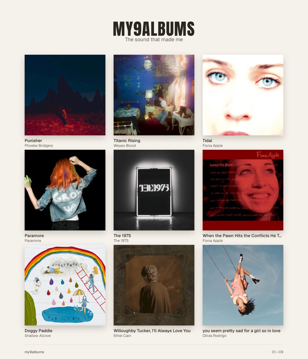 ladygrungus's tweet photo. i don’t think my taste in music is twitter approved https://t.co/fLYD1MZ2ev