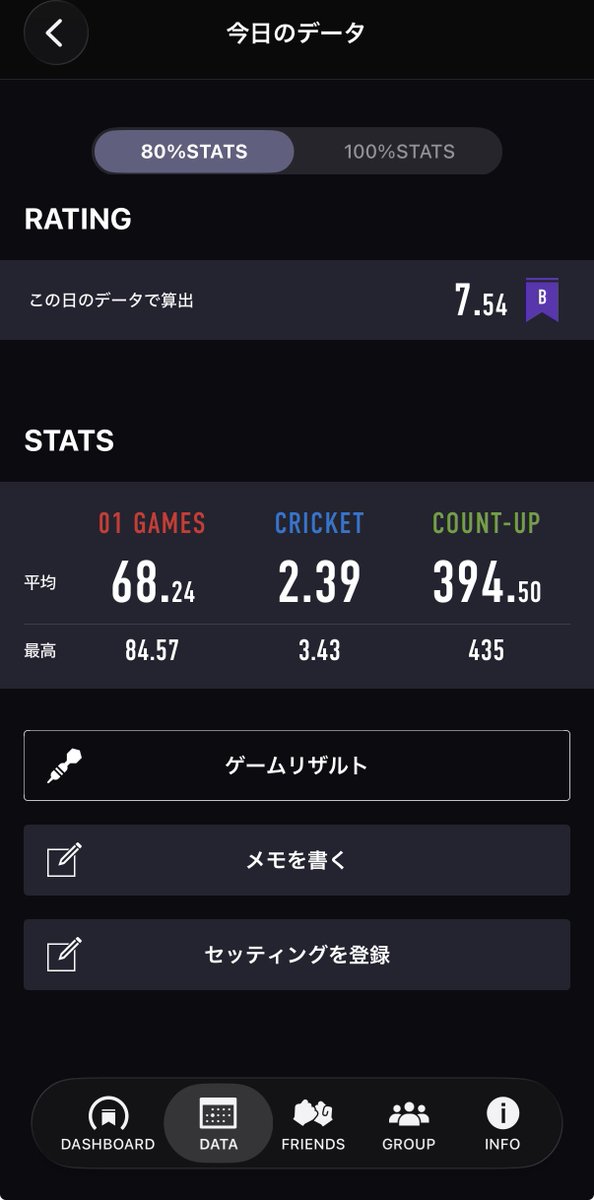nankichi_gon's tweet photo. 🎯リザ。
初馬！昨日に引き続きクリケが楽しい。 https://t.co/7eGHxX9dOB