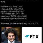 Photo by WallStreetPro (@wallstreetpro)