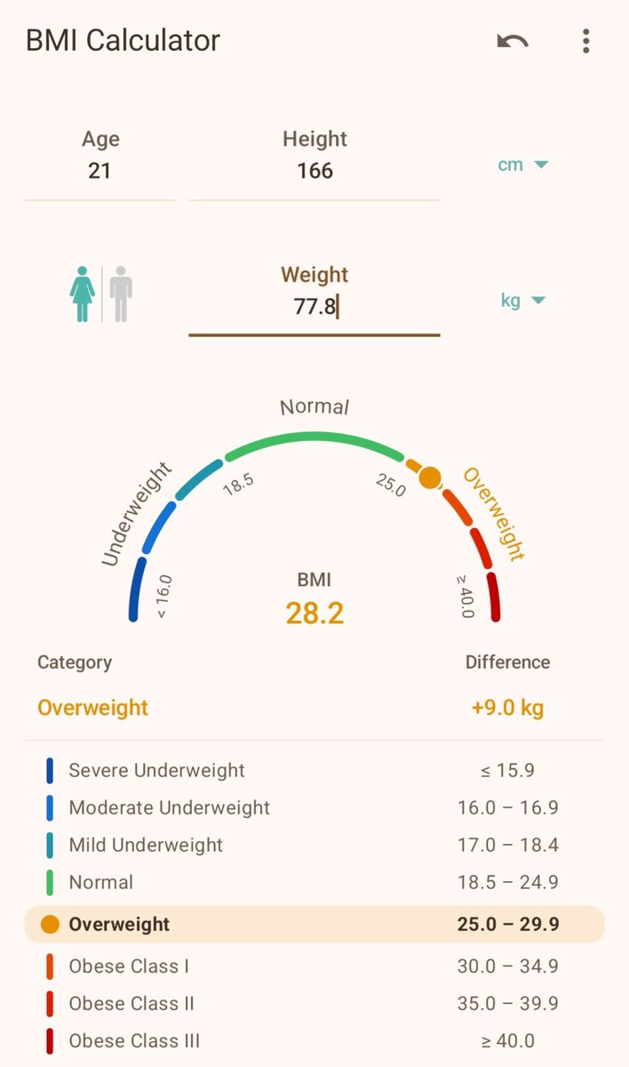 bbeebunny's tweet photo. @ch3rryreps it was my bmi on friday! i just weighted myself and now im 77,2 so i gotta updated it https://t.co/S9AsiHaOui