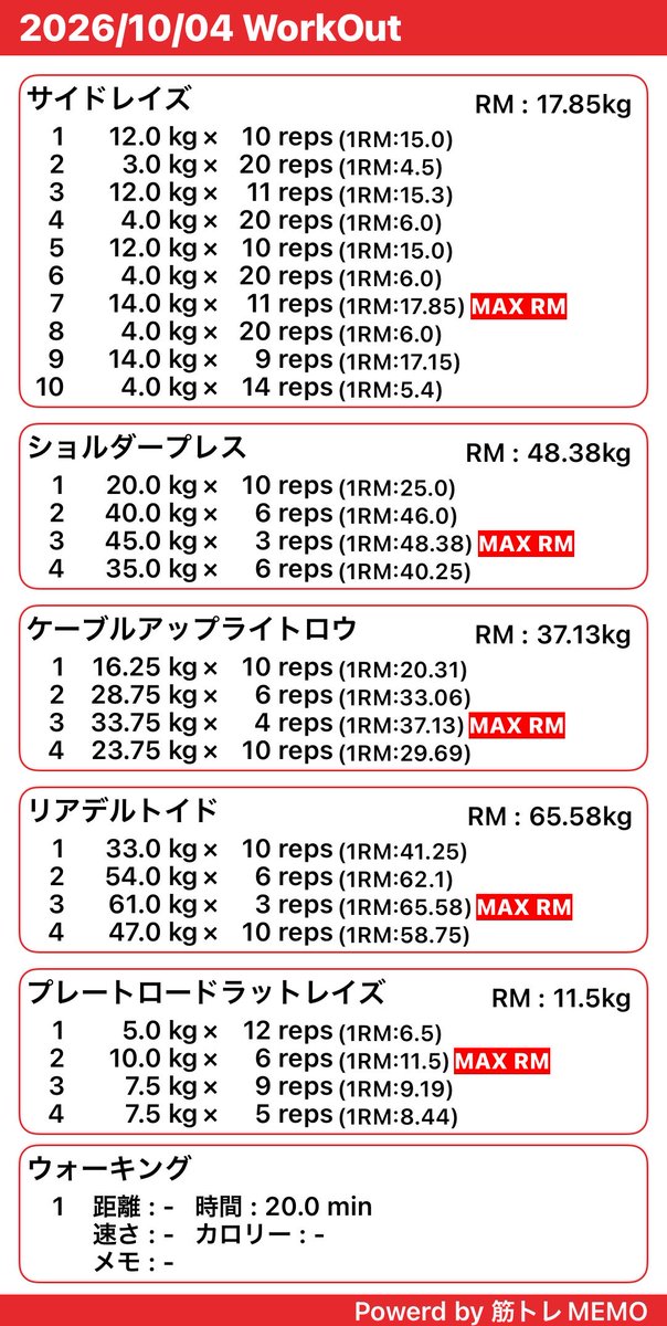 kintore_simasu's tweet photo. 本日の筋トレ【肩】🔥 https://t.co/t7K1x21gCG