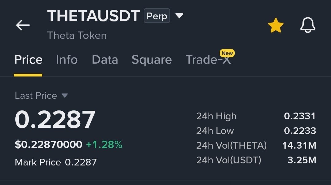 TRADECREW0's tweet photo. BUY #THETA AT 0.227-0.225

Target:- 0.230-0.235-0.240-0.250-0.270-0.300

LEV:- 10X https://t.co/71UpB1z5jB