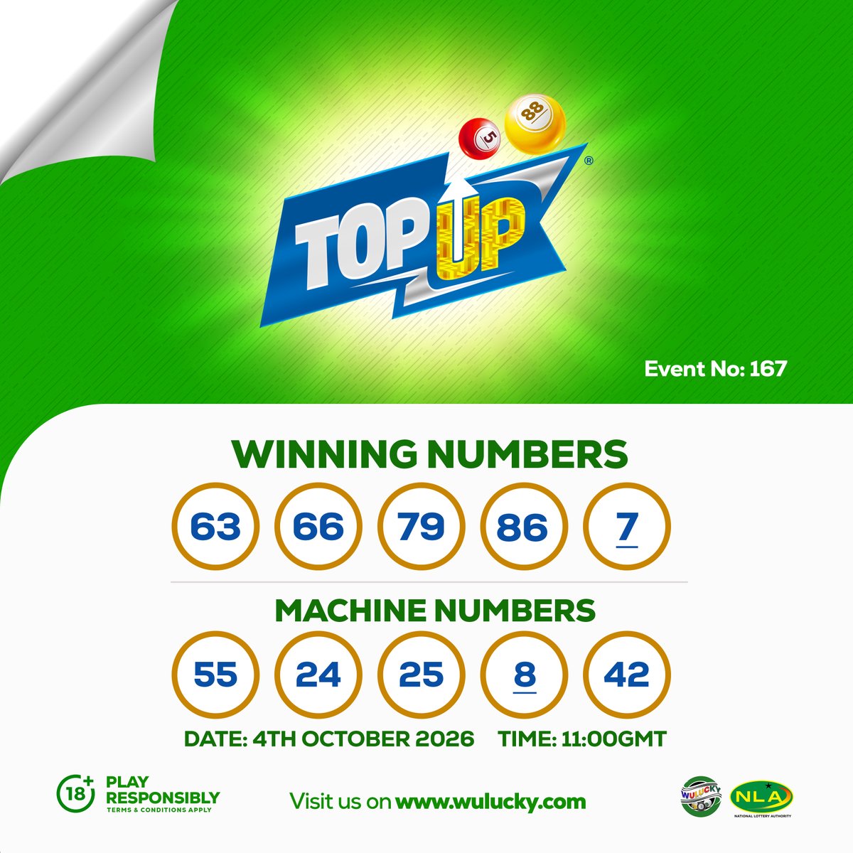wuluckygh's tweet photo. 2026/10/04 - 11:00GMT- WULUCKY 5/88 TOP UP LIVE DRAW - EVENT NO: 167
Live Draw by WuluckyGhana Limited. Regulated by the NLA.

Winnings can be requested or toggled to be received instantly! No one does it better!! 

Wulucky!! Play small, WIN BIG!!

#winbig #wuluckygh #playsmall #cikapuduo #odogwuhour #wulucky588 #wulucky590