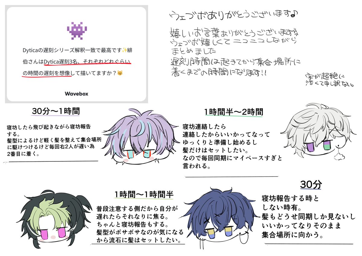 h1eki111's tweet photo. ウェブボ感謝!!!
rkgkで描き上げたイラスト達見て下さりありがとうございます… https://t.co/KAjyUiaHSz