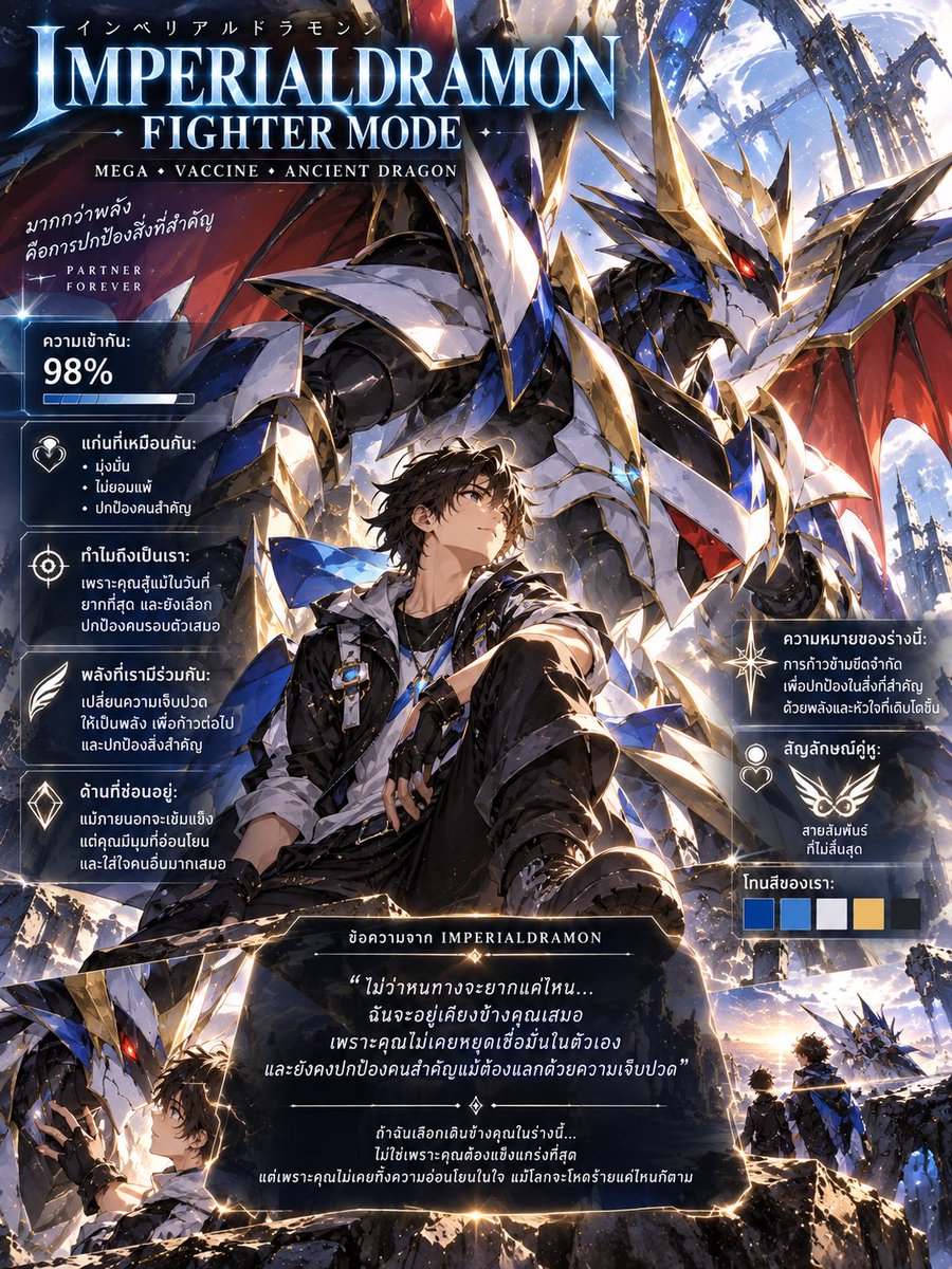 GigGiggie's tweet photo. ⚡️ ถ้าคุณมี Digimon Partner เป็นของตัวเอง… จะเป็นตัวไหน และ “ร่างไหน” ที่เหมาะกับคุณที่สุด?
ทำ Prompt ใหม่มาให้เล่นกัน 🩵
ให้ ChatGPT วิเคราะห์ตัวตนจากบทสนทนาที่มี แล้วเลือกให้ว่า Digimon ตัวไหน + Evolution Form ไหน ที่เข้ากับเราที่สุด ไม่จำเป็นต้องเป็นร่างสุดท้ายหรือร่างที่เก่งที่สุด แต่เป็น “ร่างที่สะท้อนตัวเราที่สุด”
พร้อมวิเคราะห์สั้น ๆ ว่า ✨ ทำไมถึงเป็นตัวนี้ ⚡ ทำไมต้องเป็นร่างนี้ 🤝 เรากับเขาเข้ากันยังไง 💙 และคำพูดที่ Digimon ตัวนั้นอยากบอกเรา
สุดท้ายสร้างเป็นภาพ ME & MY DIGIMON PARTNER แนวตั้ง 3:4 สไตล์อนิเมะ Digimon มีทั้ง “เรา + คู่หูของเรา” ในภาพเดียวกัน
ชื่อ Digimon / Form เป็นภาษาอังกฤษ คำอธิบายเป็นภาษาไทย 🇹🇭
ของเราได้ Angewomon — Mega Form ⚡️ ความเข้ากัน 92%
ใครเล่นแล้วได้ตัวไหน เอามาอวดกันหน่อย 👀
Prompt แปะไว้ด้านล่าง / Reply 👇
#Digimon #ดิจิมอน #ChatGPT #AIArt #PromptShare