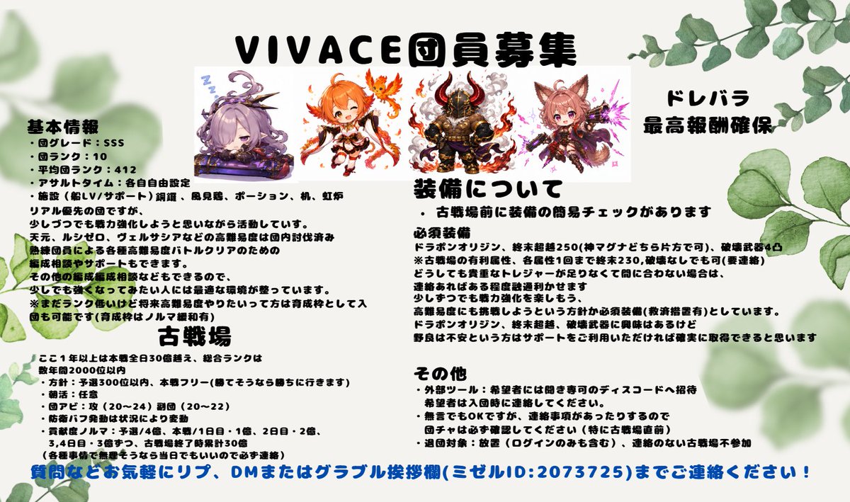 VIVACEsnsn's tweet photo. VIVACEでは団員募集しております
予選ノルマ4億　300位内を目指します
本戦もノルマありですが緩め　 朝活任意 
質問などお気軽にお問い合わせください
よろしくお願い致します(*- -)(*_ _) 
#グラブル #グラブル団員募集 https://t.co/TkWCs4f4Nv