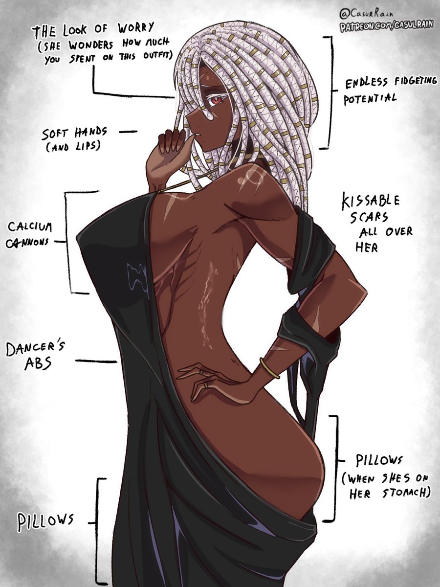 CasulRain's tweet photo. Accurate Anatomy https://t.co/yhzi6fzoeE
