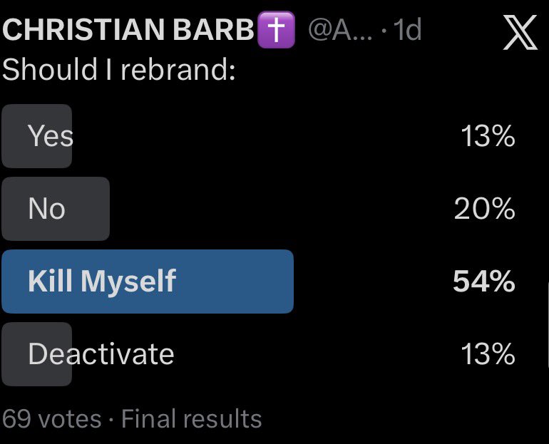 AllahMinaj's tweet photo. Following the results of this poll, @AllahMinaj, known as “Christian Barb,” has decided to k-word herself. This decision was hard, but nonetheless, it needed to be done and thus will carry on shortly. https://t.co/NocYPbnoEK