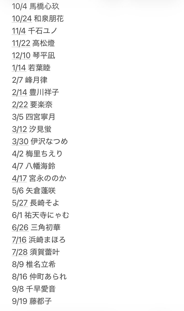 otonokizaka0308's tweet photo. 今更だけどアワーノーツ25人の誕生日一覧
順番的に心玖ちゃん先頭にしてます

#アワーノーツ https://t.co/zFGIFfg72x