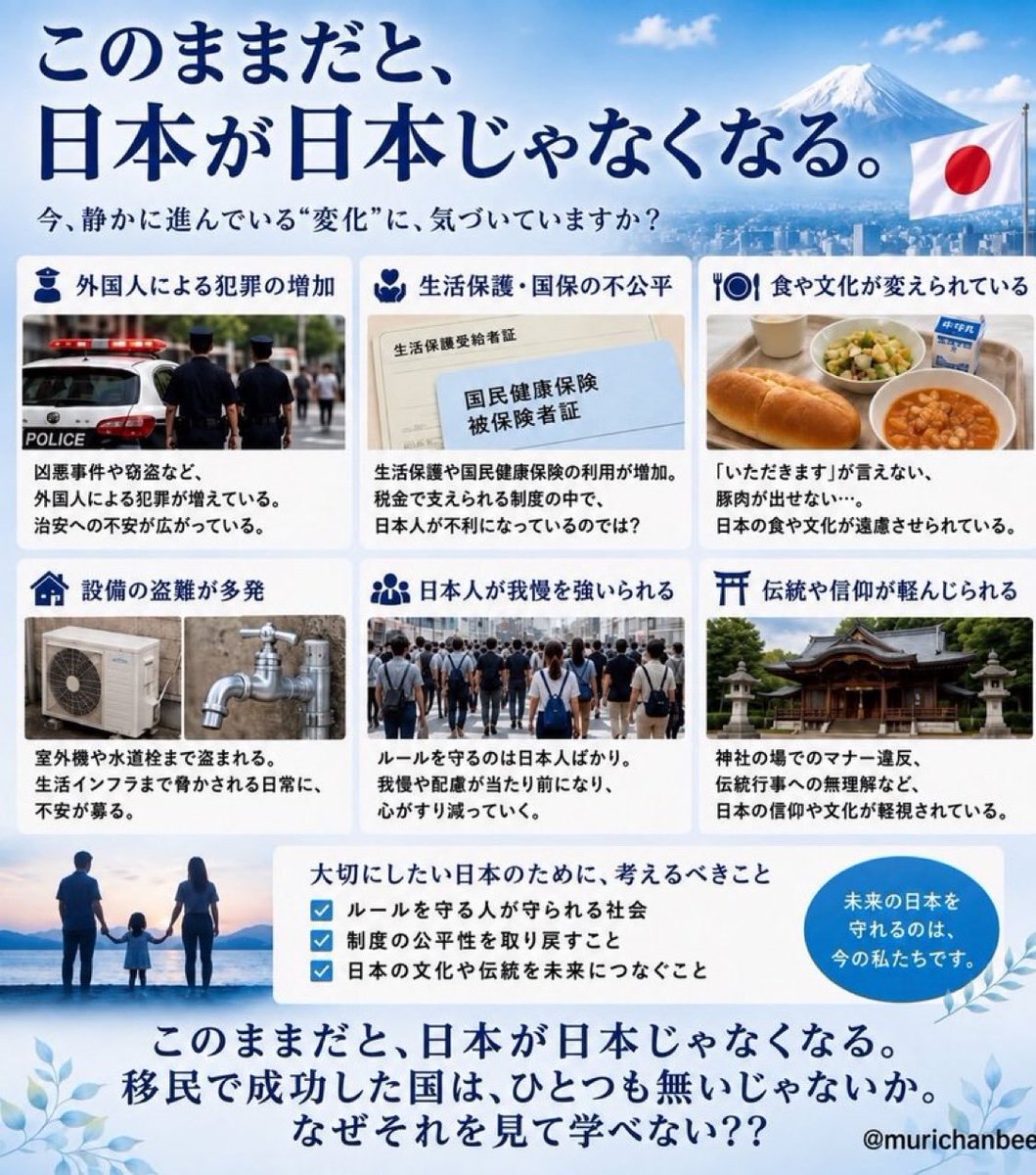 AdComplete001's tweet photo. 拡散希望です‼️
どんどん回してください🙏

〜今、静かに進んでいる 
“変化”に気づいていますか？〜

治安、制度の公平性、自然、日本の文化や伝統、子どもたち。
大切なものを守るために‼️🤲

日本人が安心・安全に暮らせる日本を守りましょう✊ ✨🇯🇵 https://t.co/nHWc5QA7dp