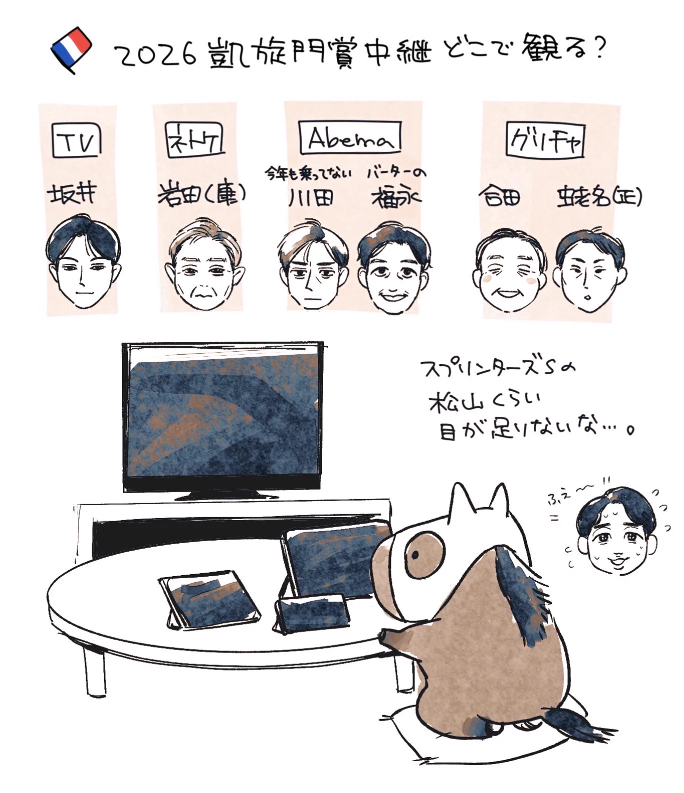 木村🐴🍩🍣🍙 (@TAS37jpg) / X