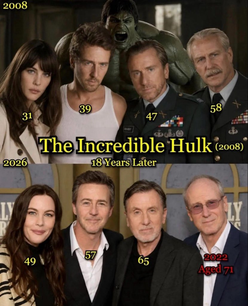 Sophiageorgex's tweet photo. 18 Years Later... The Incredible Hulk (2008)
Time flies, but some movie memories never fade! From the cast we saw in 2008 to how they look today what a nostalgic trip down memory lane
18 years later, who do you think has changed the most?

Drop your answer in the comments
And be honest... Did you watch The Incredible Hulk back in 2008?
