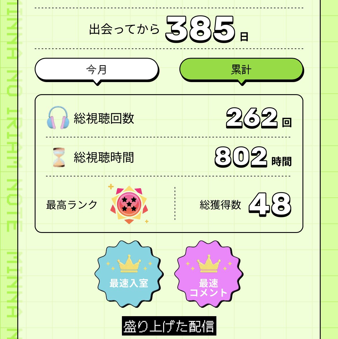 parumuu7's tweet photo. 色んな出会いがありましたね… https://t.co/7AMTxxJmiM