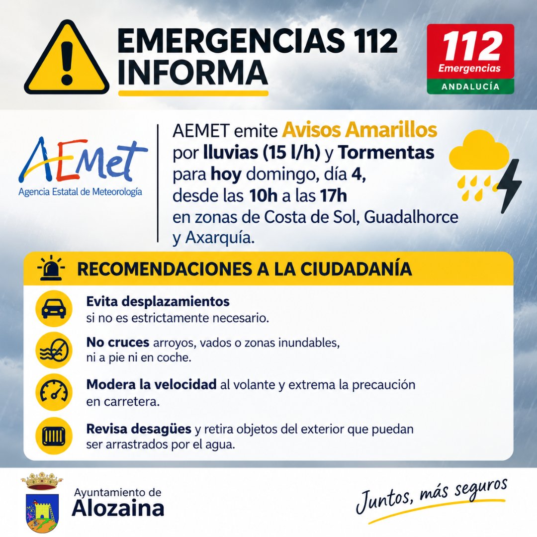 aytoalozaina's tweet photo. 📢⚠️ AVISO 112 | Alerta Amarilla hoy domingo 4 🌧️⚡
AEMET activa aviso hasta las 17:00 h en el Guadalhorce, Costa del Sol y Axarquía (hasta 15 l/h):
🚫 Evita desplazamientos.
🌊 No cruces zonas inundables.
🚗 Modera la velocidad.
🪟 Revisa desagües.
📞 Emergencia: 112.
#Alozaina https://t.co/Dqce6jfozY