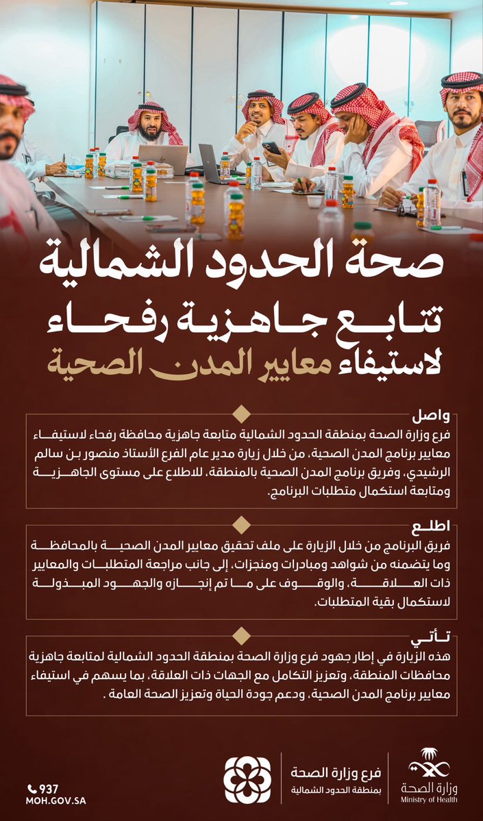 public_arar's tweet photo. #صحة_الشمالية تتابع جاهزية محافظة رفحاء لاستيفاء معايير برنامج المدن الصحية، وتعزيز التكامل مع الجهات ذات العلاقة؛ دعمًا لجودة الحياة والصحة العامة . https://t.co/RAPYHv1b4T