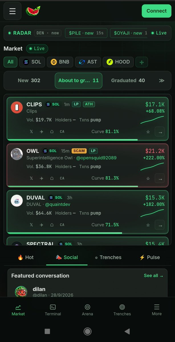 C_Sebastian_dev's tweet photo. A esto me refiero cuando digo como podemos protegernos de las estafas en el impulso de comprar un token con volumen en hora temprana ? 

De esta forma.. @WatermelonHQX  viene a cambiar la forma de ver las cosas. No todo es mirar y adivinar en cualquier otra terminal que token comprar . O filtrar volumen y mc. 
No la idea es darle al usuario herramientas visibles de NO ENTRAR A ESTE TOKEN. Si se pueden pasar algunas alertas por encima y un token safe se vuelva en un dump. Pero la idea es ir creciendo poco a poco en el desarrollo de esto.. ninguna plataforma te dice abiertamente SCAM o no compres. Porque no es negocio. Nosotros si. 
Tenemos grandes aspiraciones con todo esto. Vamos a trabajar incansablemente para dar un producto de primera calidad, se que no es y no va a ser fácil. Pero vamos a dar la herramienta necesaria para poder sentir seguridad con nuestro desarrollo de @WatermelonHQX .

#SOLANA #solanagem #X1000 #Memecion
