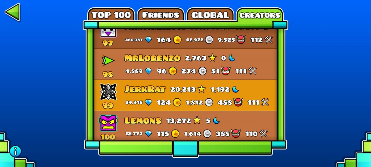 JerkRat_'s tweet photo. Yeah..  I think 12 years in top 100 was a good run. GG! https://t.co/GgHX0tsTAc