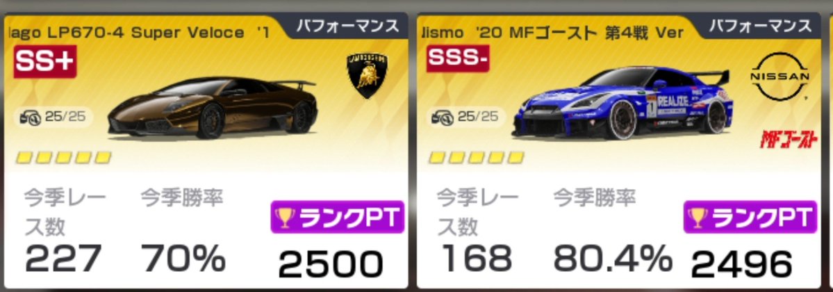 umedzy's tweet photo. クラブ解散に伴って来シーズンからのクラブ募集します！
ガレージはクソザコですがよろしくお願いします！
サブですがパフォは2台だけ出せます。
拡散よろしくお願いします！ https://t.co/FSebM1bBeI
