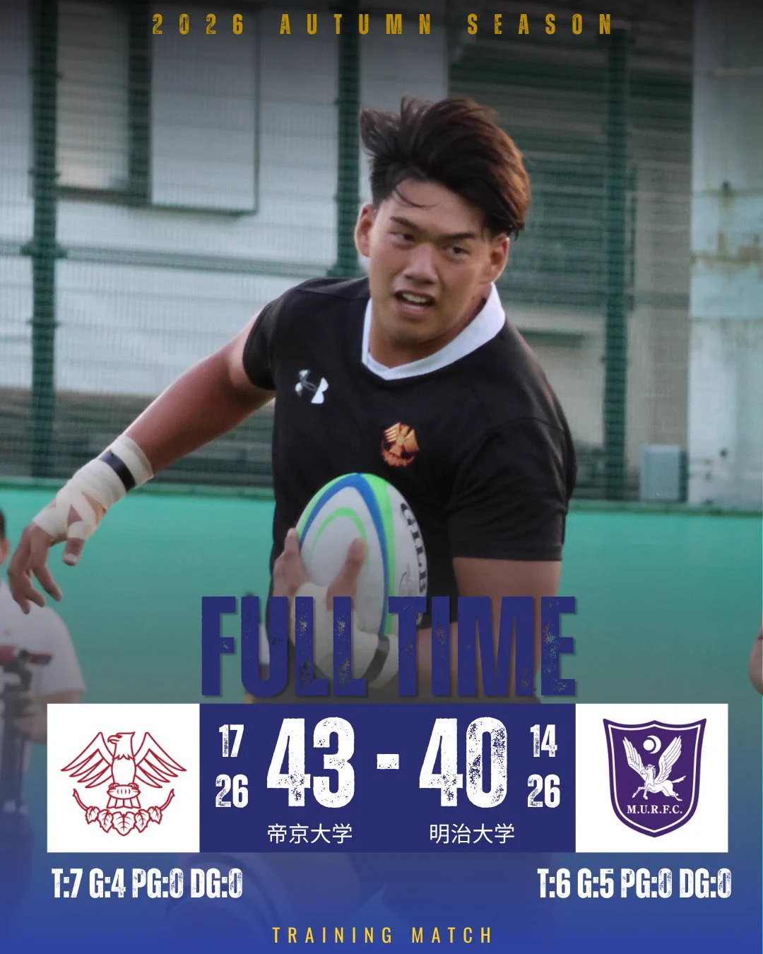 帝京大学ラグビー部 (@teikyo_rugby) / X