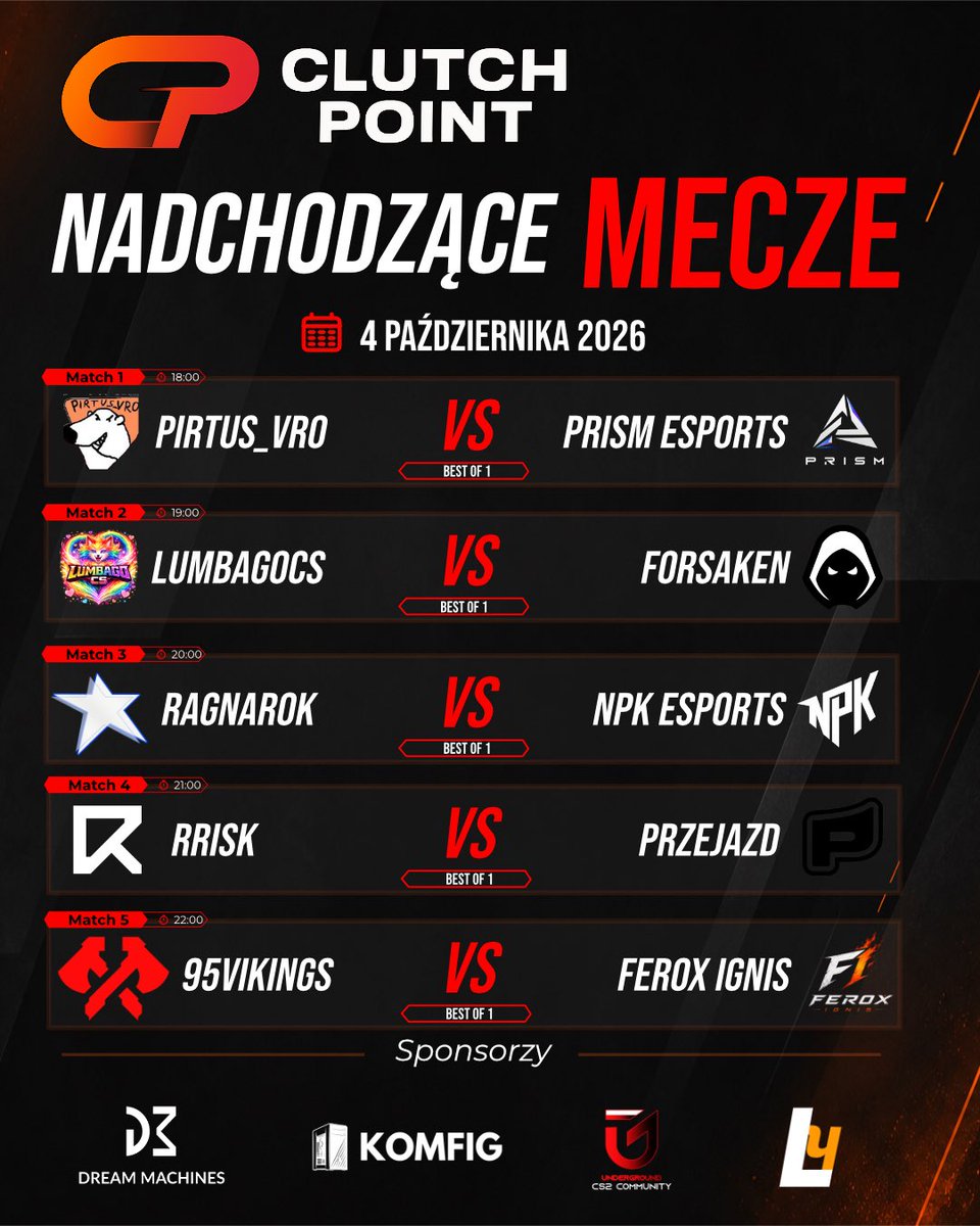 ClutchPoint_cs2's tweet photo. A dzisiaj: 
@pirtus_vro vs @xprismesports 18:00 
@lumbagoCS vs @forsakencs 19:00 
@RAGNAROKesportz vs @NPK_Official 20:00 
@RRISKcs vs @przejazdcs 21:00 
@95Vikings vs Ferox 22:00 

Jak zawsze - wszystko można obejrzeć na twitch: 
https://t.co/gfwzzAcOGE 

#turniej #cs2 #polskics https://t.co/qiskOf8FrK