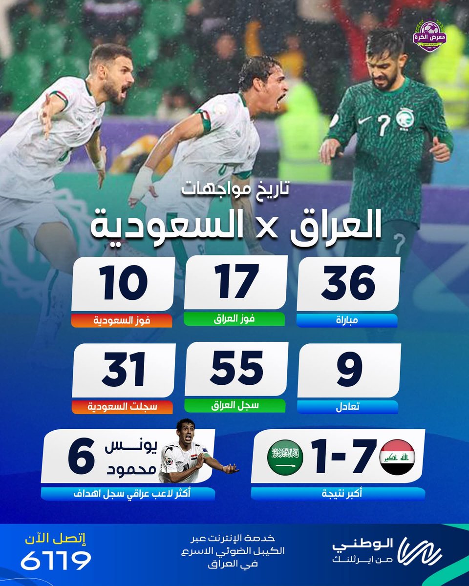 elleii68's tweet photo. @md653504989580 @GoalAR تريد الصدق  هذا الصدق لا التاريخ يشهد https://t.co/DnPox0wAUK