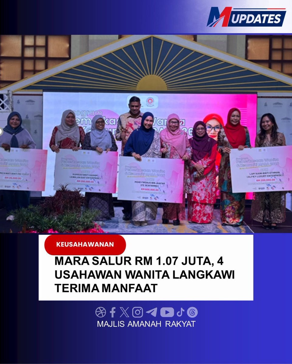 maragov's tweet photo. MARA SALUR RM1.07 JUTA, 4 USAHAWAN WANITA LANGKAWI TERIMA MANFAAT

LANGKAWI, 4 OKTOBER 2026 – Empat usahawan wanita di Langkawi menerima kemudahan berjumlah RM1.075 juta menerusi SPiKE, Pembiayaan Am dan DanaNITA MARA dalam usaha membantu mengembangkan perniagaan serta meningkatkan kapasiti mereka.

Penyerahan kemudahan berkenaan berlangsung sempena Program Pemerkasaan Wanita & Komuniti MARA 2026 Parlimen Langkawi yang dirasmikan oleh YB Senator Datuk Rosni binti Sohar, Ahli Dewan Negara dan Ahli Majlis MARA merangkap Pengerusi Program Pemerkasaan Wanita & Komuniti MARA di Kompleks Kraf, Langkawi, semalam.

Program tersebut menghimpunkan hampir 300 wanita daripada pelbagai latar belakang termasuk usahawan, suri rumah, ibu tunggal, penjawat awam dan komuniti setempat, dengan pengisian yang memberi tumpuan kepada pembangunan diri, keusahawanan, kepimpinan serta kesejahteraan komuniti.

Selain kemudahan pembiayaan, peserta turut didedahkan kepada ekosistem keusahawanan MARA termasuk peluang mendapatkan sokongan dalam aspek pendigitalan, persijilan dan latihan bagi membantu mereka meningkatkan keupayaan serta daya saing perniagaan.

Pengisian program turut merangkumi Bicara Inspirasi Ikon Usahawan Berjaya, Taklimat Ekosistem Keusahawanan MARA, Taklimat Keselamatan Angkatan Pertahanan Awam Malaysia (APM) Langkawi, pameran agensi, jualan usahawan wanita serta pelbagai aktiviti komuniti.

Dalam masa sama, manfaat program turut diperluas kepada komuniti setempat apabila seramai 20 penerima asnaf dari Langkawi menerima sumbangan wang tunai dan mesin kira-kira daripada Yayasan Pelajaran MARA dan Rural Capital Berhad (RCB), manakala 50 pelajar Sekolah Menengah Ayer Hangat turut menerima manfaat menerusi inisiatif tersebut.

Turut hadir, YBhg. Dato’ Hajah Norma binti Haji Awang, Ahli Lembaga Pengarah Yayasan Pelajaran MARA; Encik Abdul Halim bin Mohammad, Pengarah MARA Negeri Kedah; Puan Hisyam Suhaily binti Othman, Ahli Lembaga Pengarah MARA Incorporated Sdn. Bhd serta Puan Umi Kalsom binti Abd Mutalib, Wakil Penasihat GIATMARA Langkawi.

Inisiatif ini mencerminkan komitmen MARA dalam menyediakan akses kepada peluang dan sokongan yang dapat membantu wanita menjana pendapatan, mengembangkan perniagaan serta seterusnya memberi manfaat kepada keluarga dan komuniti.

#WeAreGenMARA #MerakyatkanMARA #AkuKasihMalaysia #HidupBiarBerjasa #MalaysiaMadani #UnifiedEntity #60TahunMARA #MenjunjungAmanah