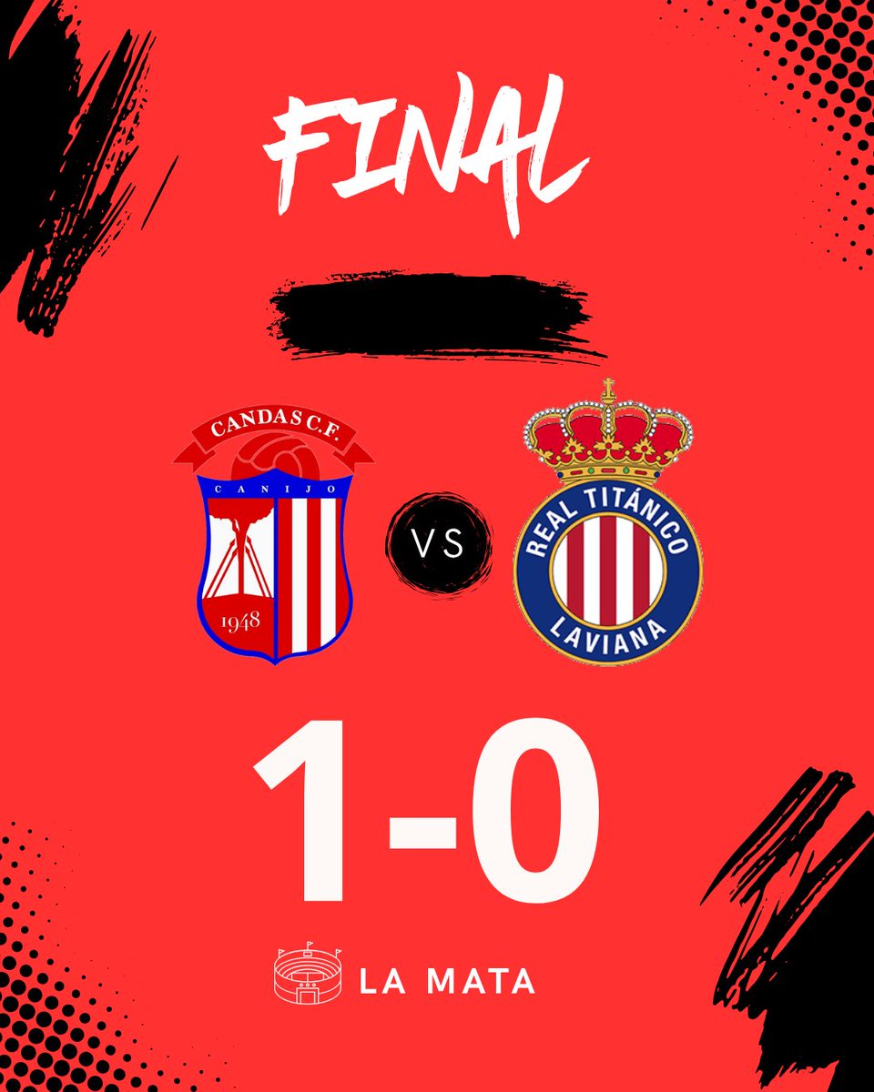 RTITANICO's tweet photo. ⏹ Final
#CandasCF 1⃣
@RTITANICO 0⃣
Derrota en el tramo final, donde los locales fueron merecedores de la victoria, con varias ocasiones sin concretar.
El Titánico, incómodo en general y mucha precipitación en el pase
#navegamosjuntos
🔴⚪🔵🛳🛳 https://t.co/L0NPS3lnog