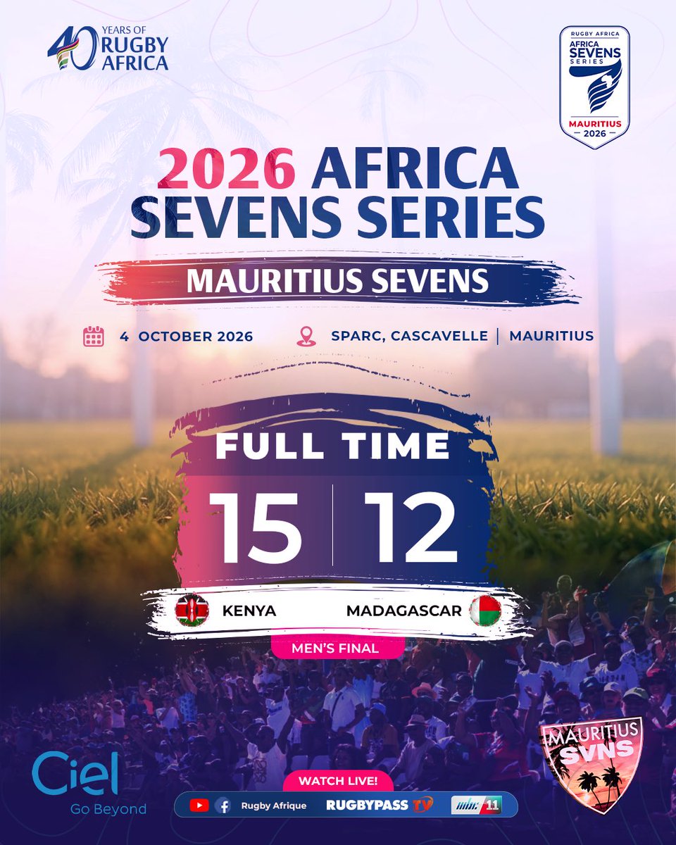 Image for the Tweet beginning: 🏆 MEN'S CHAMPIONS!

Kenya 🇰🇪 15-12