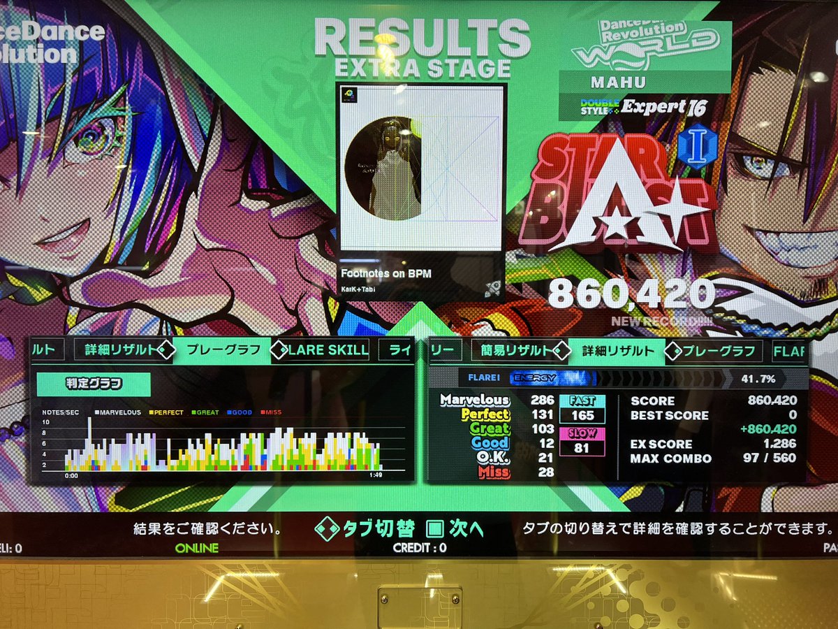 QKmahu's tweet photo. 靴忘れたので、次に使う予定の靴でプレイしました

今回の目標 : 
[足の小指]･[アキレス付近]の靴ズレを起こさせない

無事達成したのでエラい💪 (?) https://t.co/bL6SfqATgU